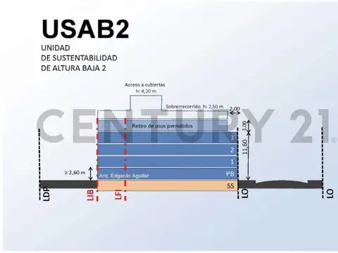 Terreno en Venta en Flores Norte, Flores