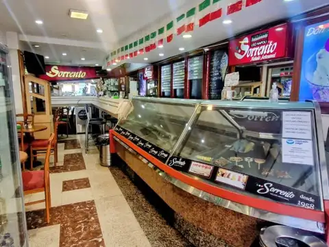 Local en Alquiler en Balvanera, Capital Federal