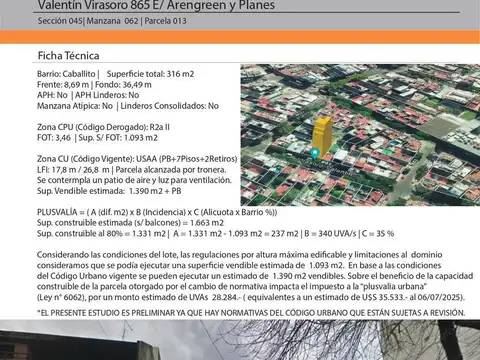 Terreno en Venta en Caballito, CABA