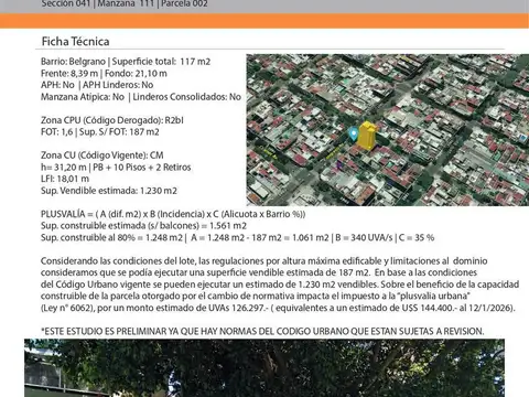 Terreno en Venta en Belgrano, CABA