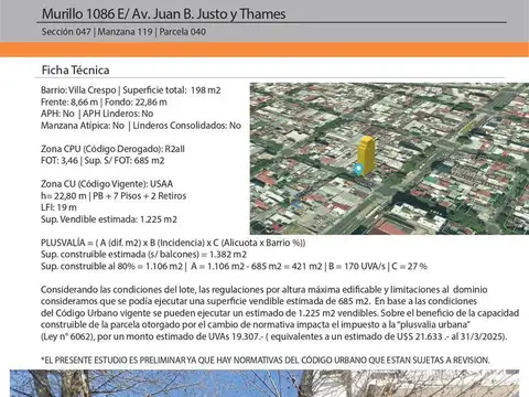Terreno en Venta en Villa Crespo, CABA
