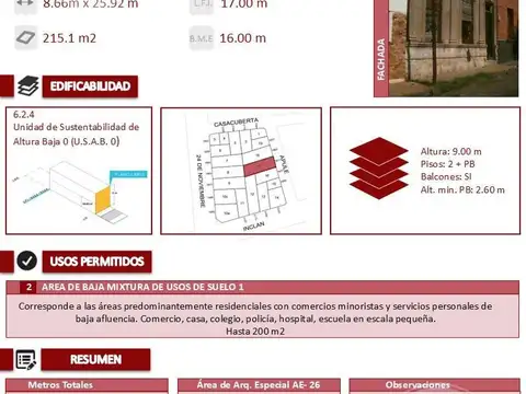 Terreno en Venta en Parque Patricios, Capital Federal
