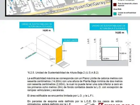 Terreno en Venta en Parque Patricios, Capital Federal