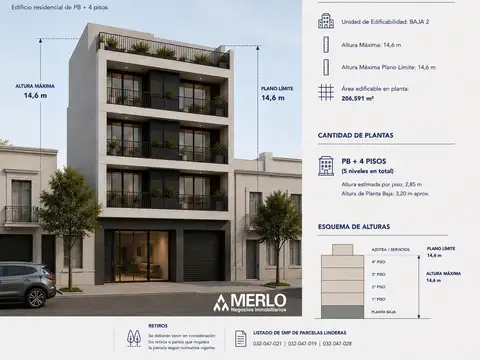 Terreno en Venta en Boedo, CABA