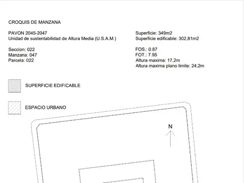 Terreno en Venta en San Cristóbal, CABA