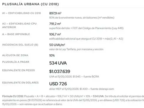 Terreno en Venta en Parque Avellaneda, CABA