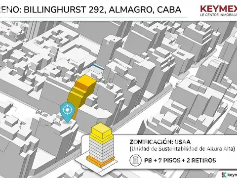 Terreno en Venta en Almagro, Capital Federal