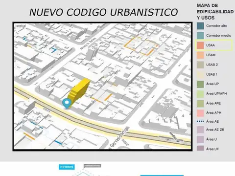 Terreno en Venta en Villa General Mitre, CABA