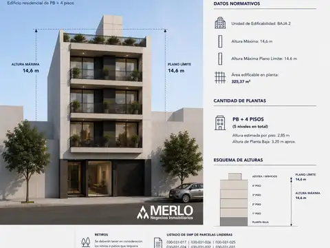 Terreno en Venta en San Cristobal, CABA
