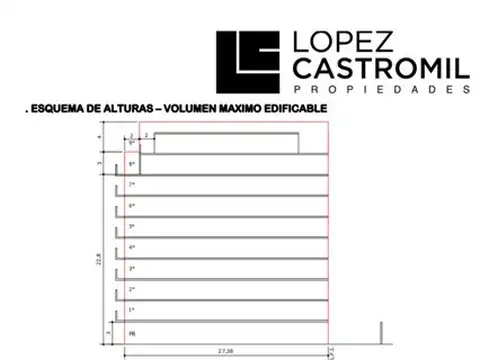 Terreno en Venta en Parque Avellaneda, Capital Federal