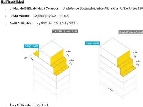 Terreno en Venta en Parque Avellaneda, Capital Federal