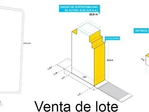Terreno en Venta en Almagro, Capital Federal