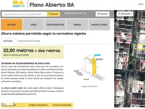 Terreno en Venta en Almagro Norte, Almagro