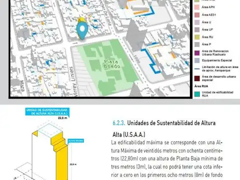 Terreno en Venta en San Cristóbal, CABA