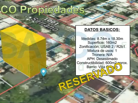 Terreno en Venta en Villa Crespo, CABA