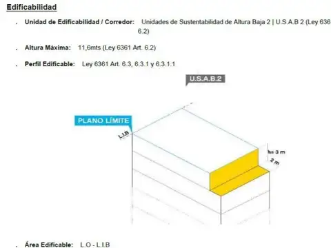 Terreno en Venta en Caballito, CABA
