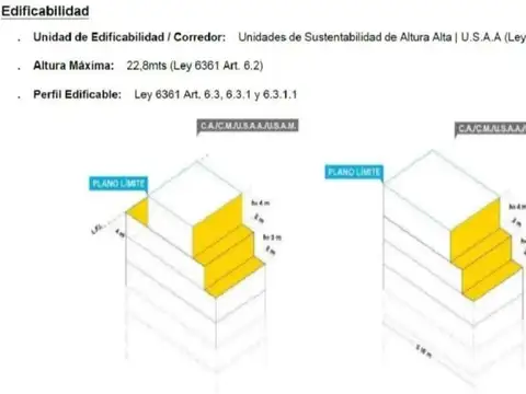 Terreno en Venta en Liniers, CABA