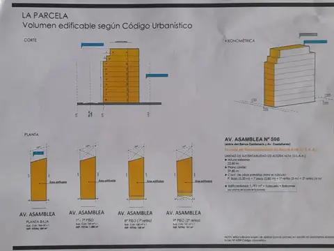 Terreno en Venta en Parque Chacabuco, Capital Federal