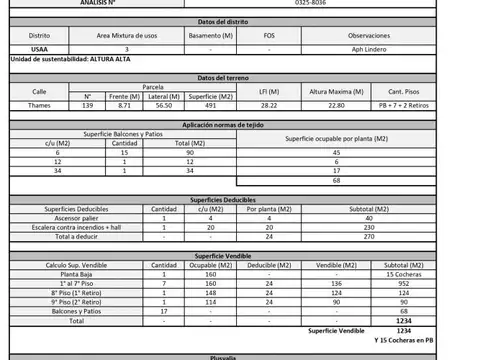 Terreno en Venta en Villa Crespo, Capital Federal