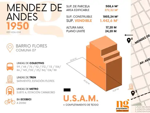 Terreno en Venta en Flores Norte, Flores