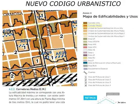 Terreno en Venta en Caballito, Capital Federal