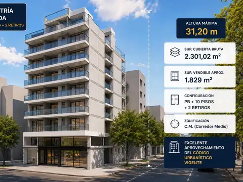 Terreno en Venta en Villa Luro, CABA