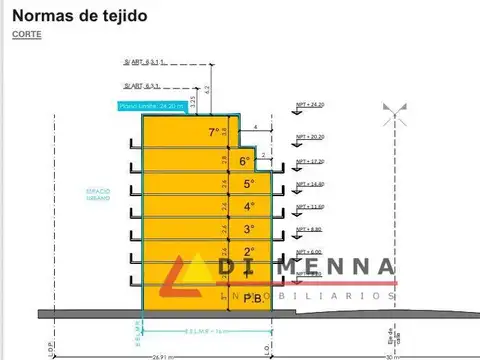 Terreno en Venta en Villa Ortuzar, CABA