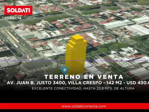 Terreno en Venta en Villa Crespo, CABA