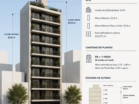 Terreno en Venta en San Cristobal, CABA