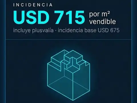 Terreno en Venta en Parque Rivadavia, Caballito