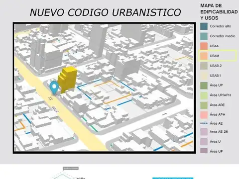 Terreno en Venta en Coghlan, Capital Federal