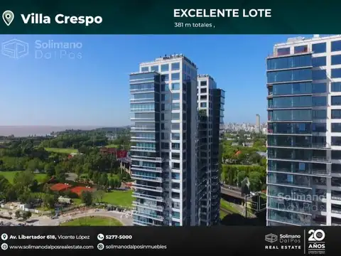 Terreno en Venta en Villa Crespo, CABA