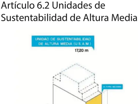 Terreno en Venta en Balvanera, Capital Federal