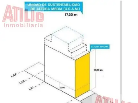 Terreno en Venta en Saavedra, Capital Federal