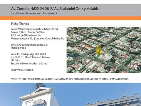 Local en Venta en Palermo, Capital Federal