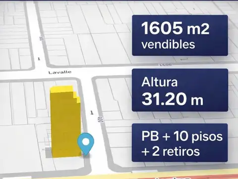 Terreno en Venta en San Nicolás, Capital Federal