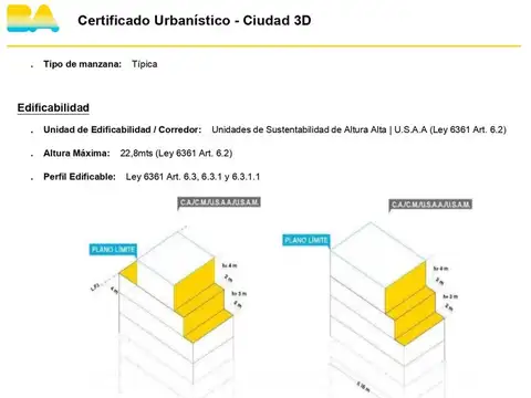 Terreno en Venta en Caballito, CABA