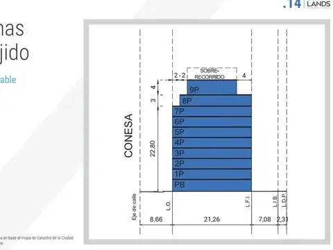 Terreno en Venta en Belgrano, Capital Federal