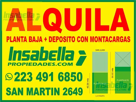 Local en Alquiler en Mar del Plata, Partido de General Pueyrredón