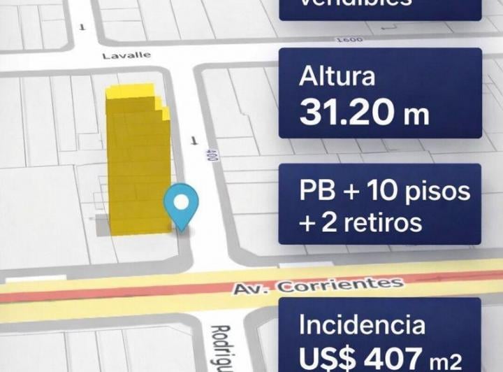 Terreno · 148m²