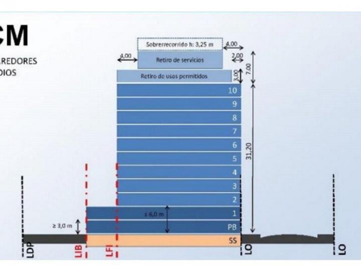 Terreno · 276m²