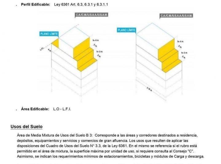 Terreno · 301m²