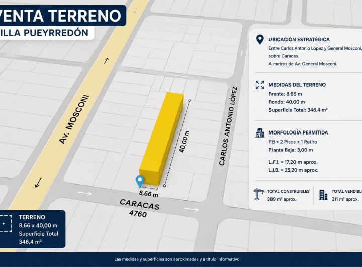 Terreno · 360m²