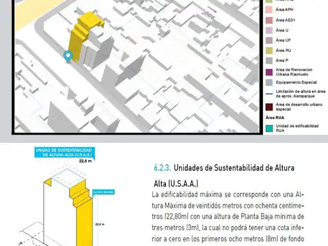 Terreno en Venta en Mataderos, Capital Federal