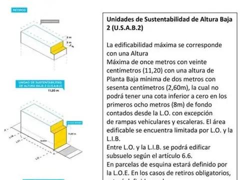 Terreno en Venta en Liniers, Capital Federal