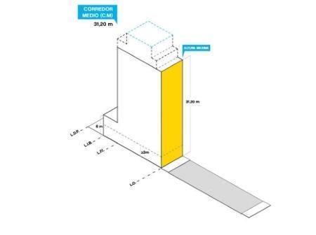 Terreno · 380m²