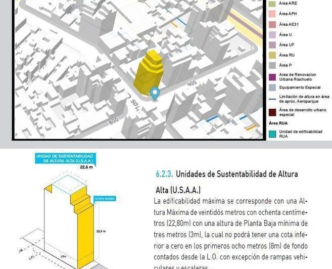Terreno · 122m²