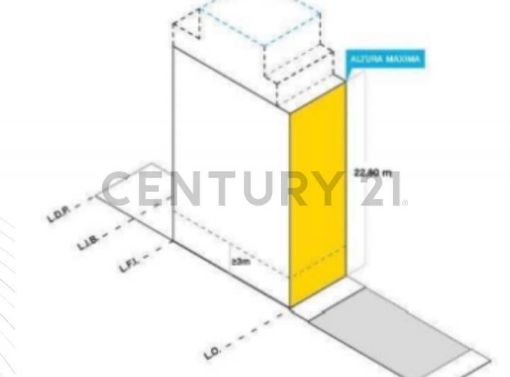 Terreno · 1460m²