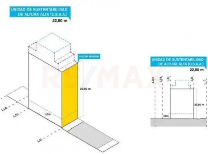 Terreno · 179m²