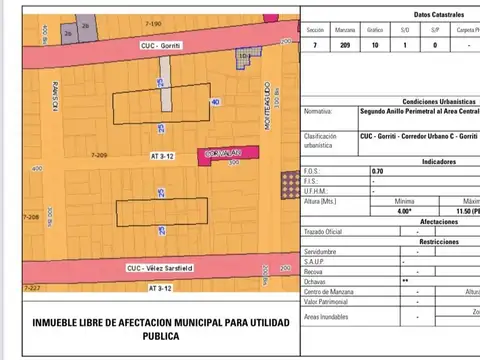 Terreno en Venta en Puerto Norte, Rosario